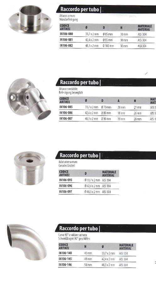 ringhiere acciaio palermo